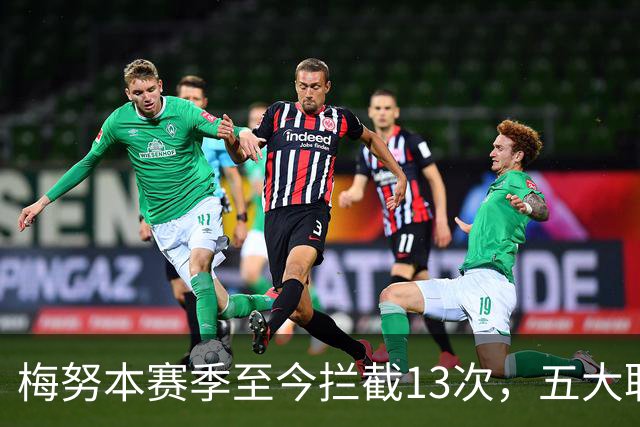 梅努本赛季至今拦截13次，五大联赛球员中最多